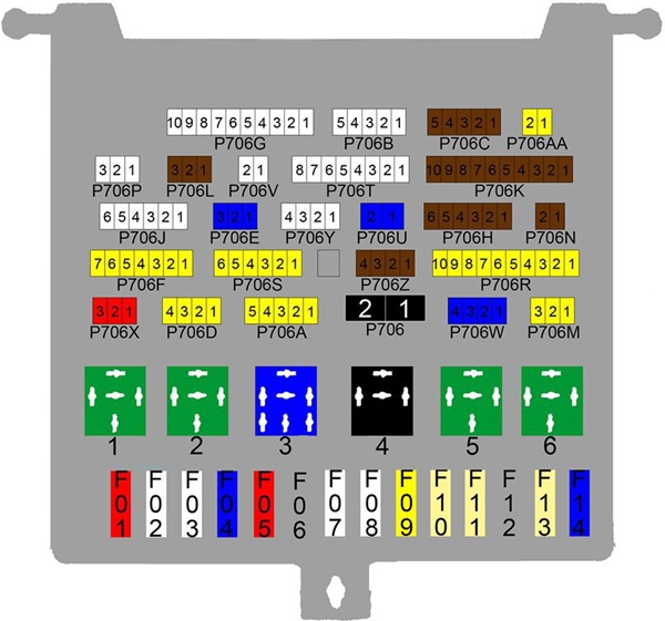 platine fusible 205