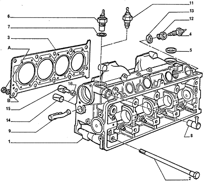 catalogue pi�ces Peugeot