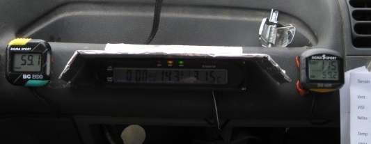 compteur vélo pour rallye automobile