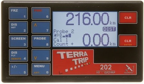Terratrip 202 geotrip