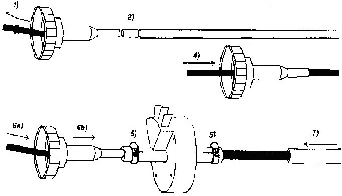 montage sonde terratrip t006
