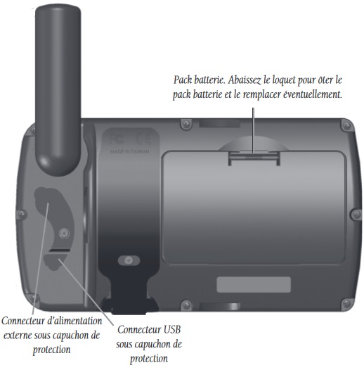 Alimentation GPSMAP 276c
