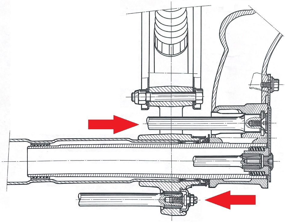 révision train arrière 205