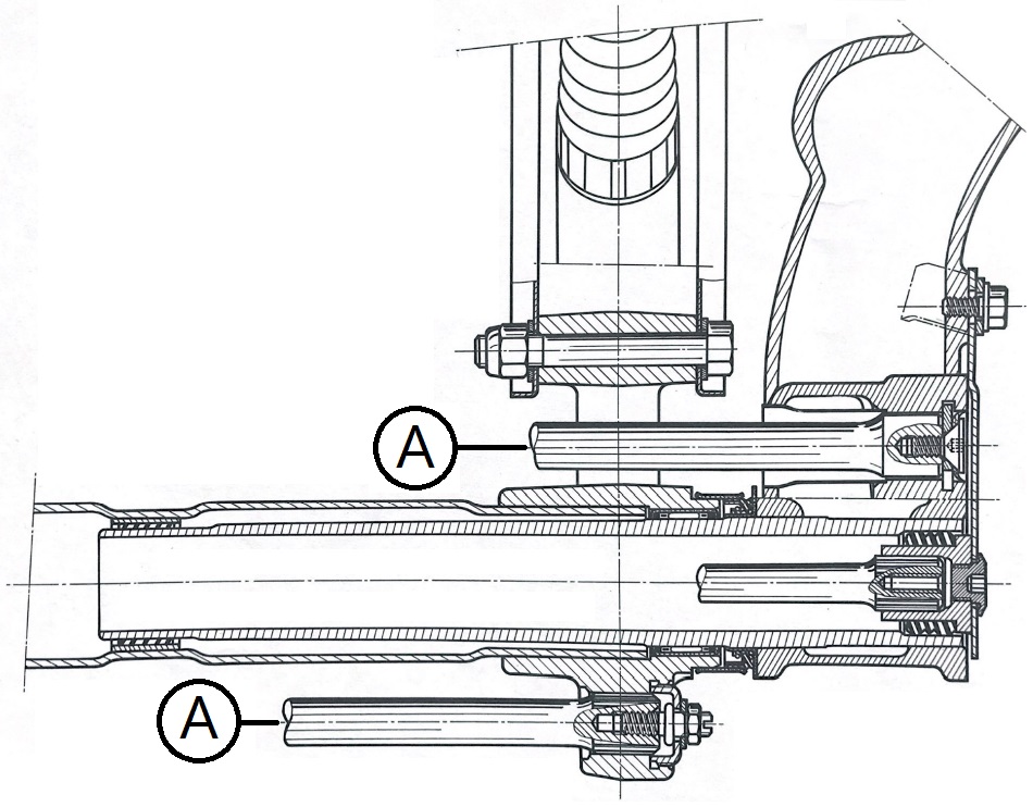 methode rehausse Arriere 205