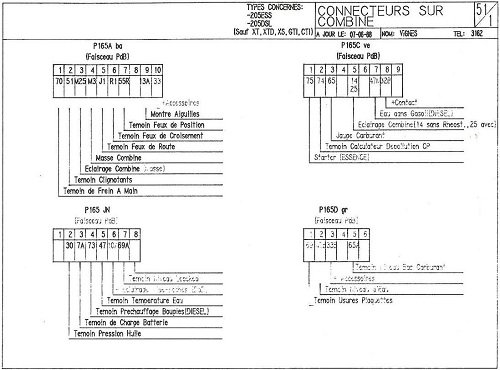 branchement compteur 205