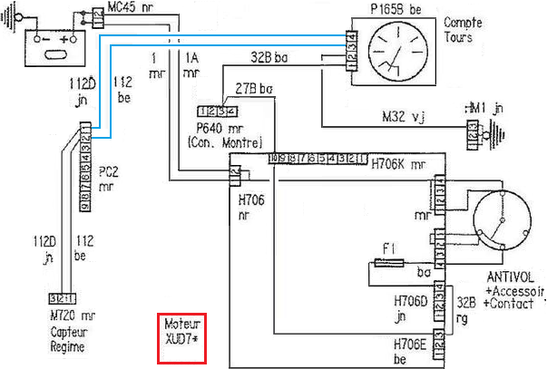 signal compte tours diesel