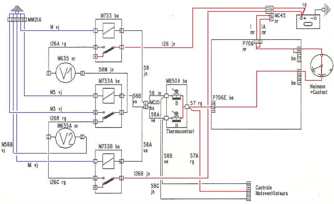 circuit ventilateur 205