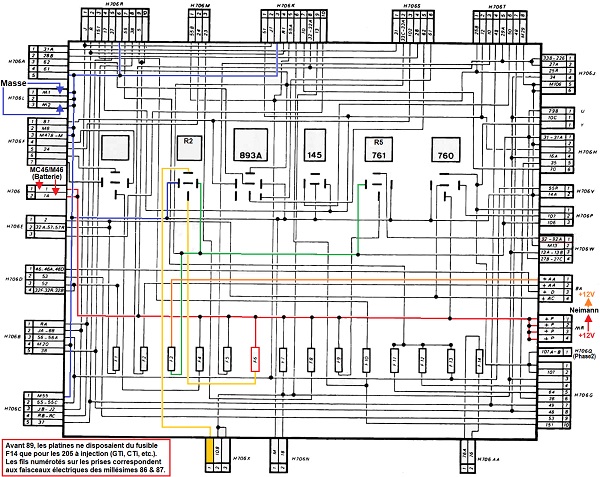 platine fusibles 205